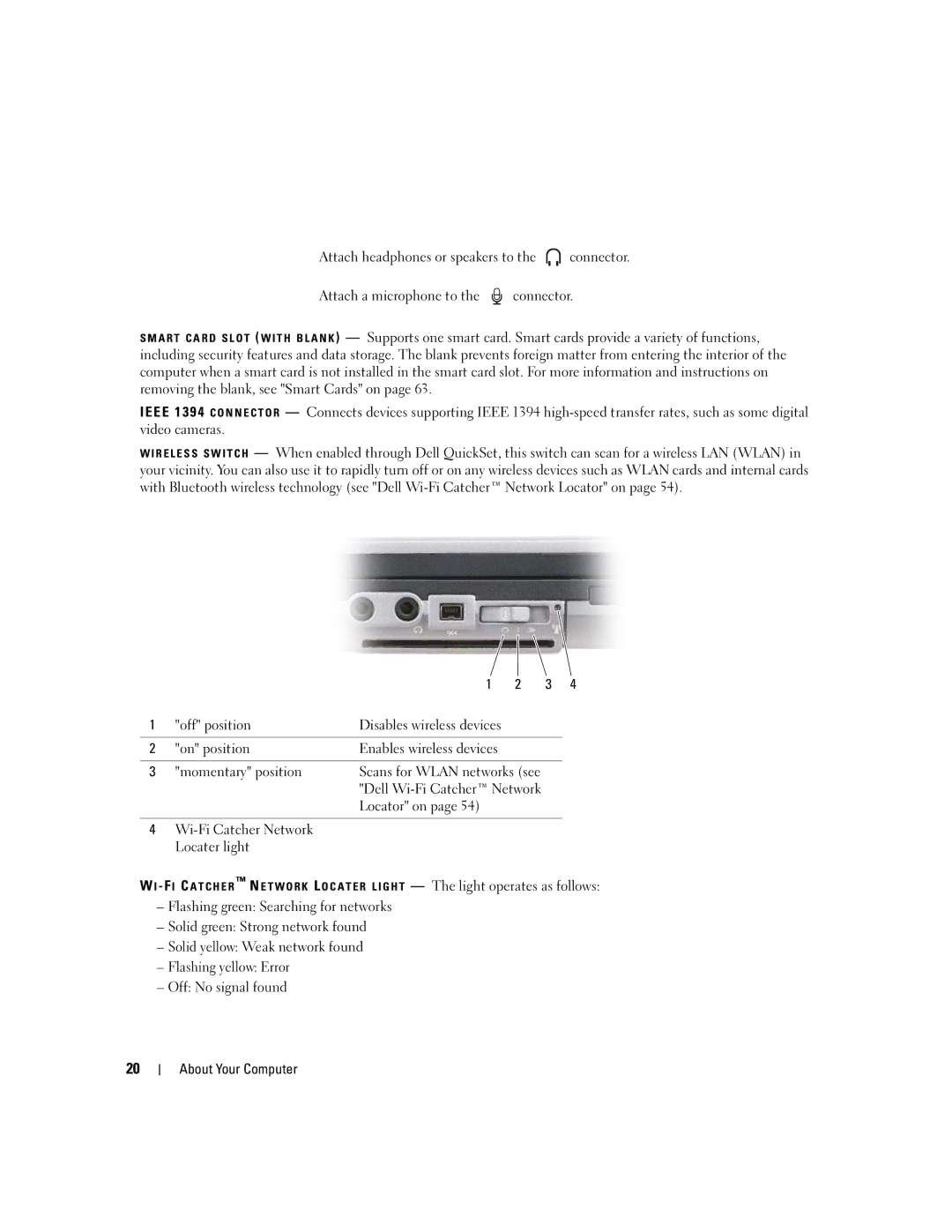 Dell NY105 manual Flashing yellow Error 