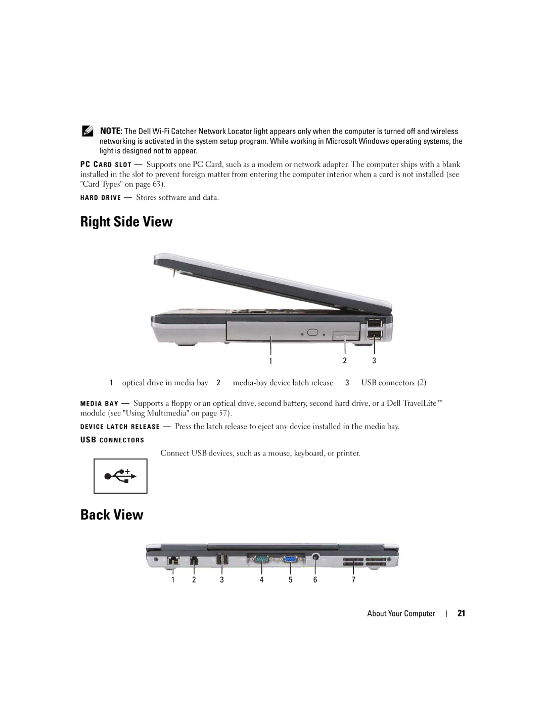 Dell NY105 manual Right Side View, Back View 