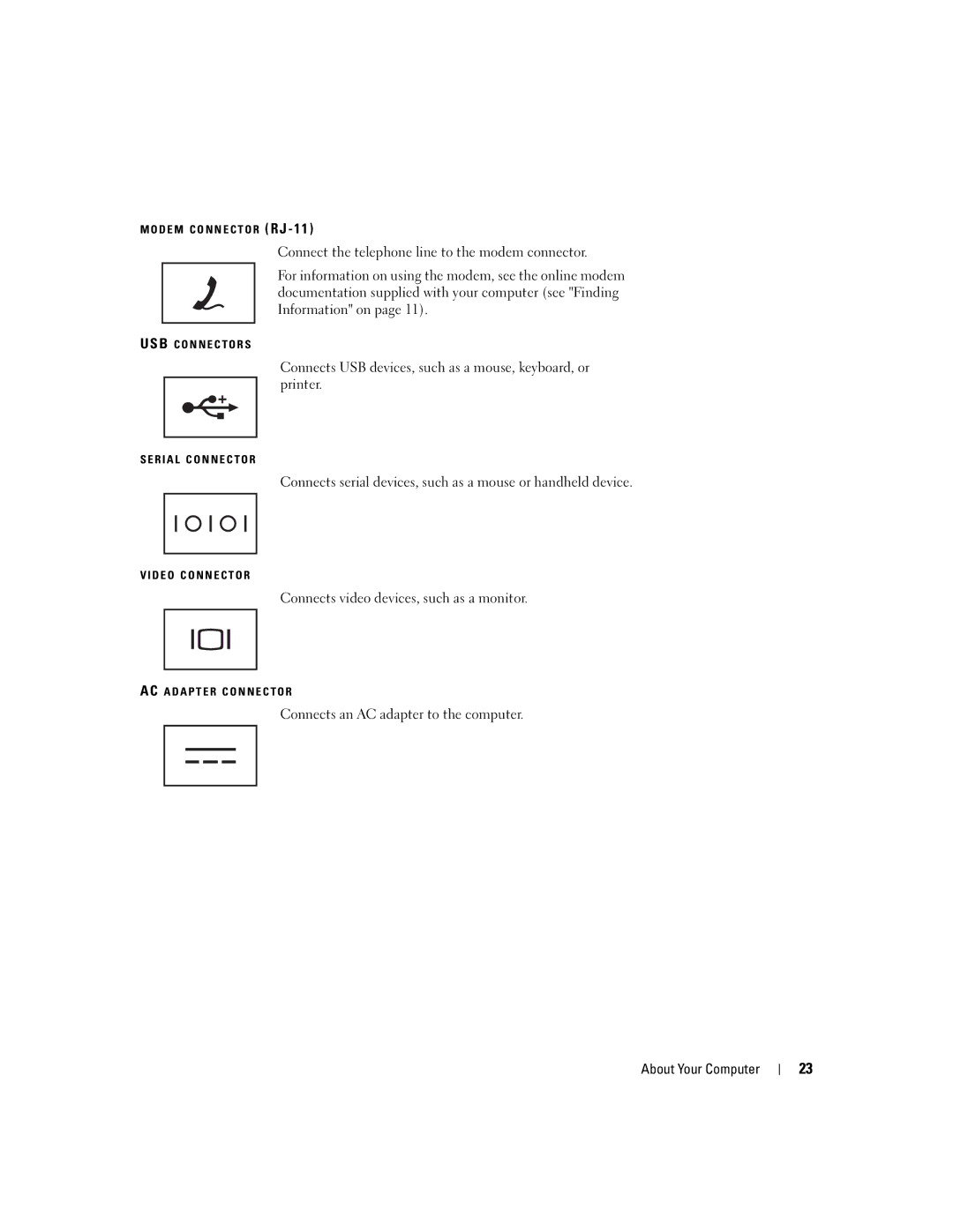 Dell NY105 manual Connects USB devices, such as a mouse, keyboard, or printer 