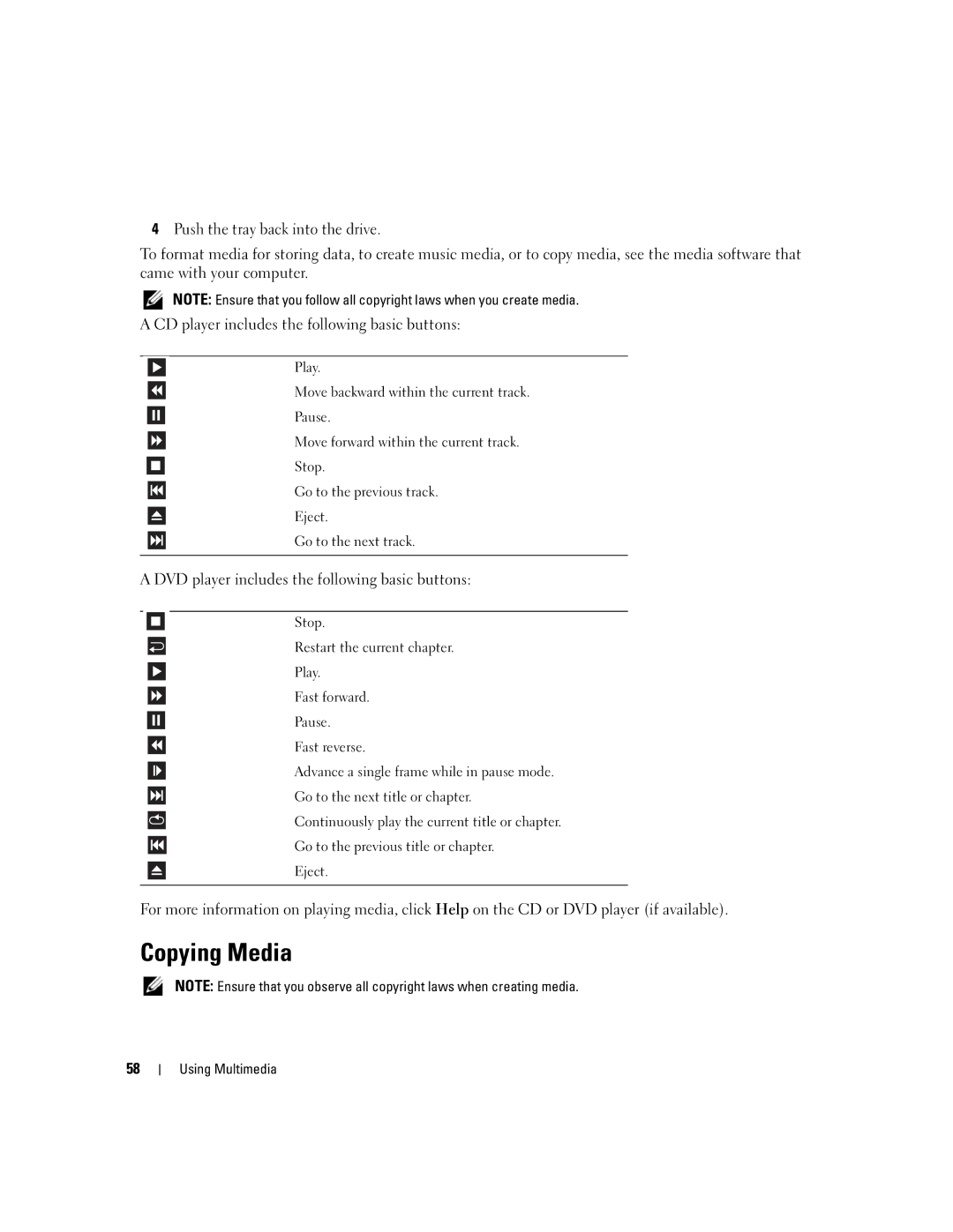Dell NY105 manual Copying Media, DVD player includes the following basic buttons 