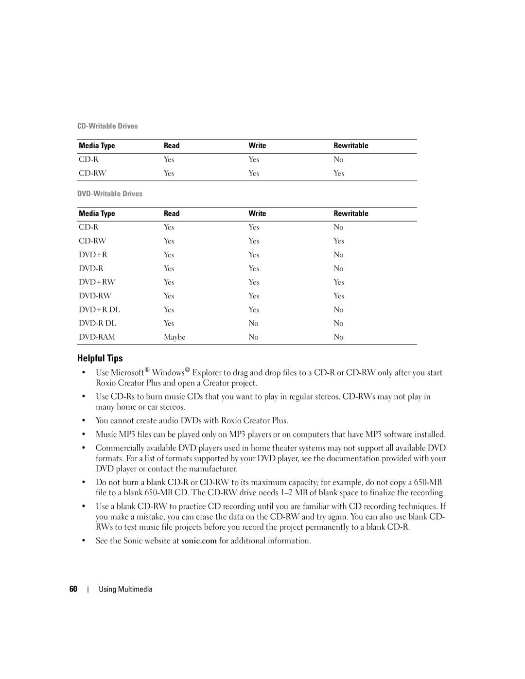 Dell NY105 manual Helpful Tips, Media Type Read Write Rewritable 