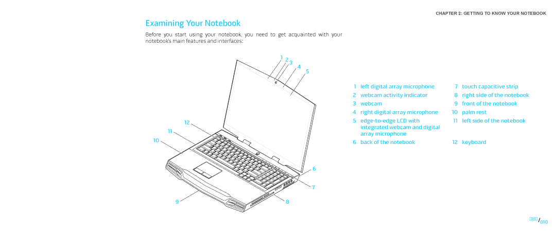 Dell P01E, P776N manual Examining Your Notebook 