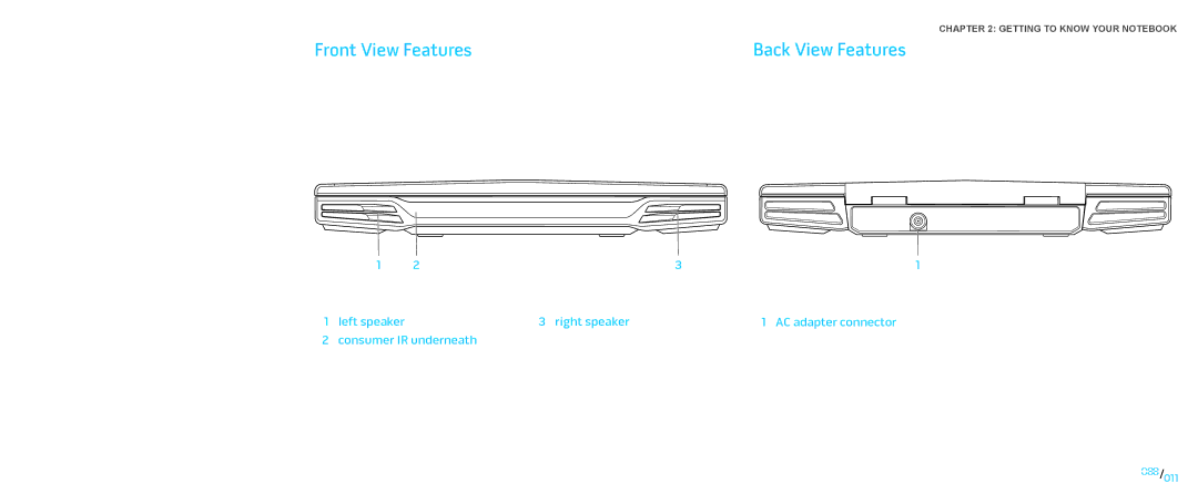 Dell P776N, P01E manual Front View Features, Back View Features 