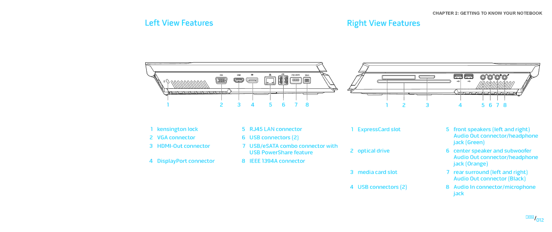 Dell P01E, P776N manual Left View Features, Right View Features 