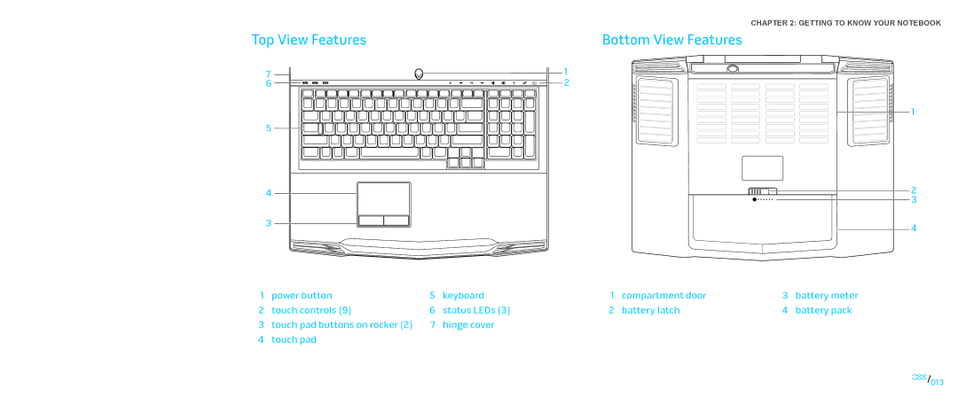 Dell P776N, P01E manual Top View Features Bottom View Features 