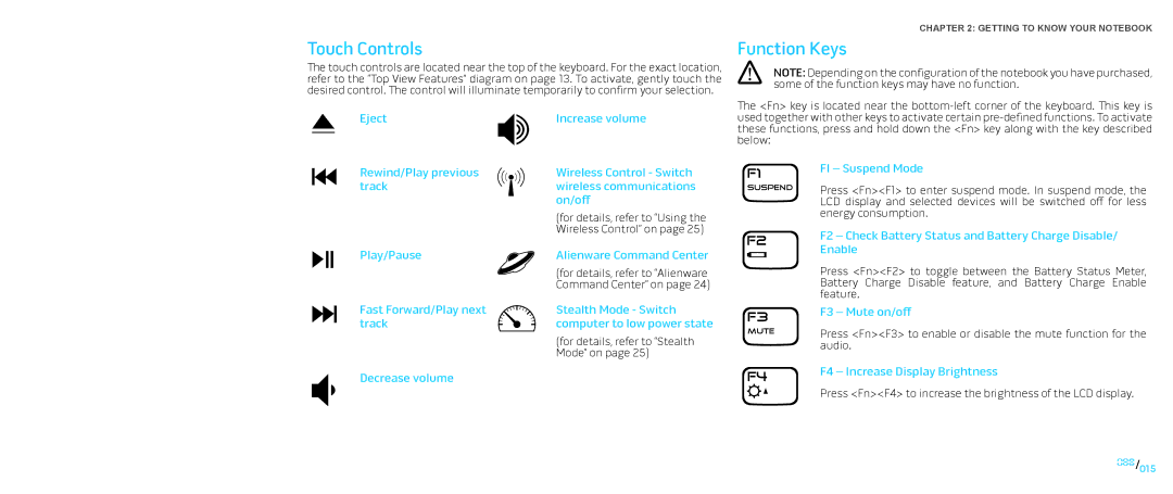 Dell P776N, P01E manual Touch Controls, Function Keys 