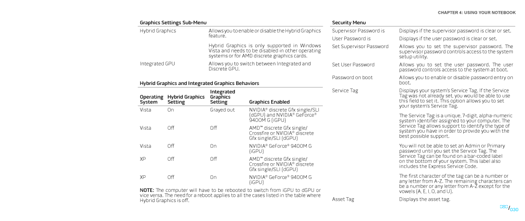 Dell P01E, P776N manual Graphics Settings Sub-Menu Hybrid Graphics 