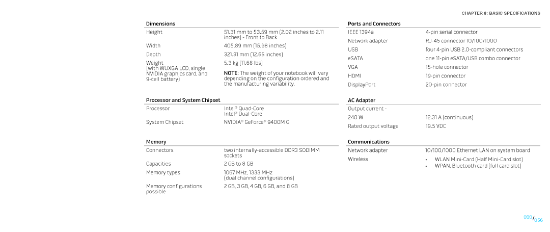 Dell P01E, P776N manual Usb 