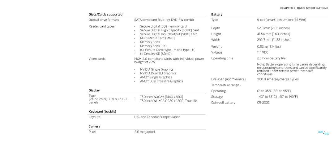 Dell P776N, P01E manual 057/057 