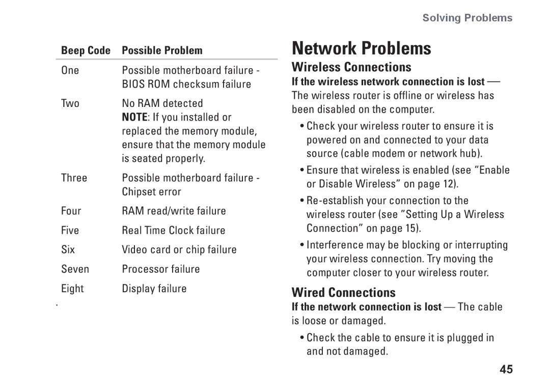 Dell P03G setup guide Network Problems, Wireless Connections, Wired Connections, Beep Code Possible Problem 