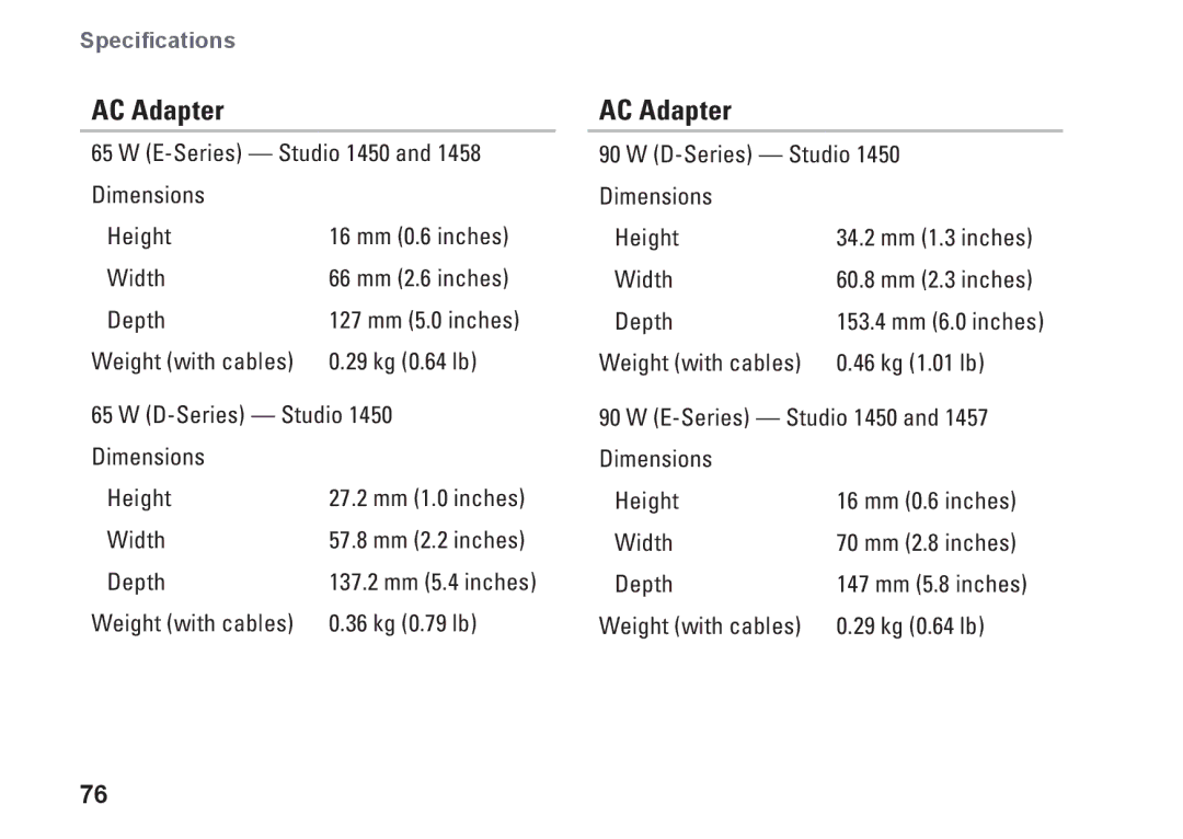 Dell P03G setup guide AC Adapter 