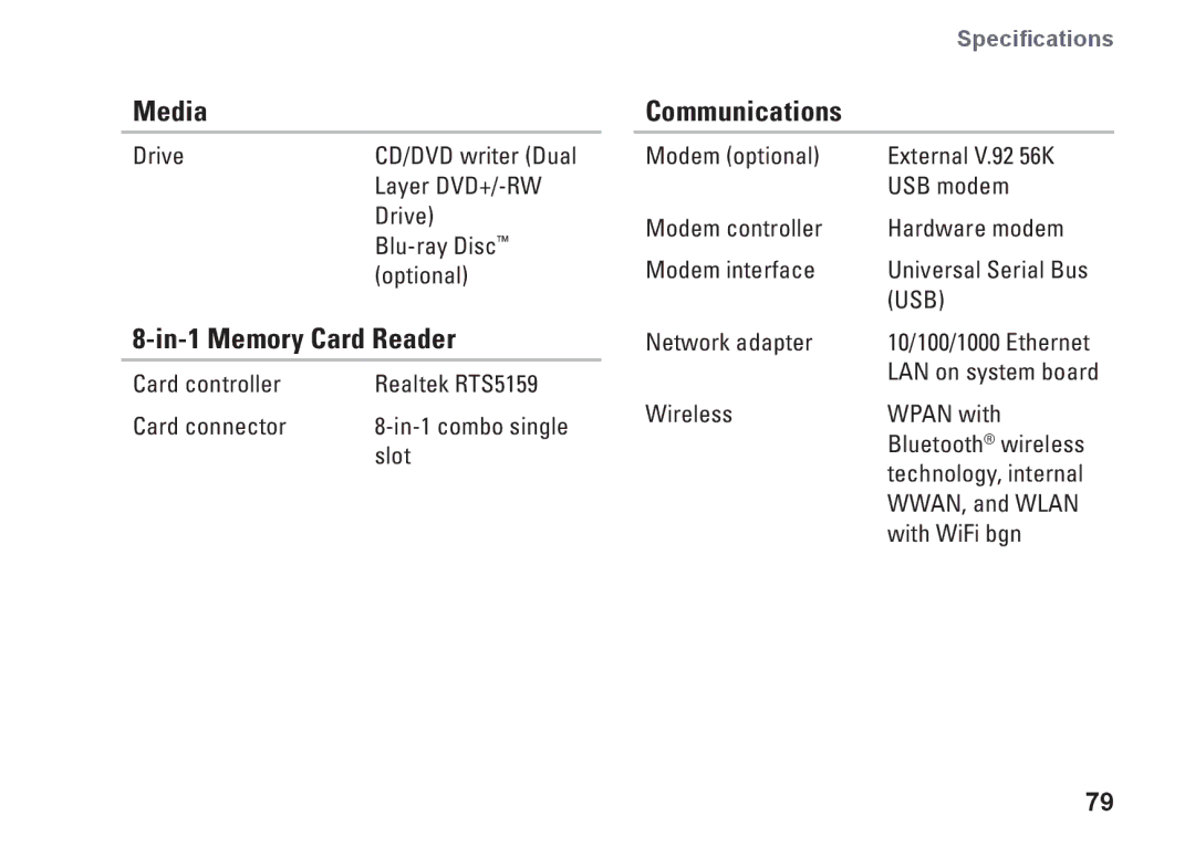 Dell P03G setup guide Media, In-1 Memory Card Reader, Communications 