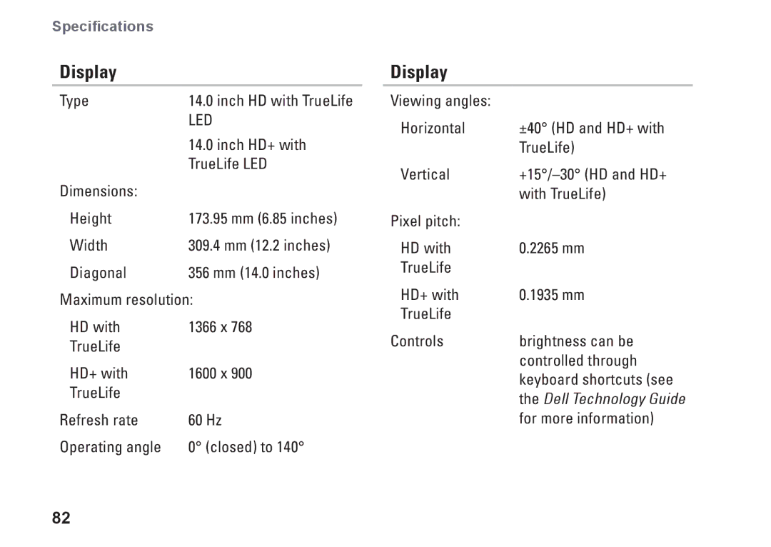 Dell P03G setup guide Display, Led 