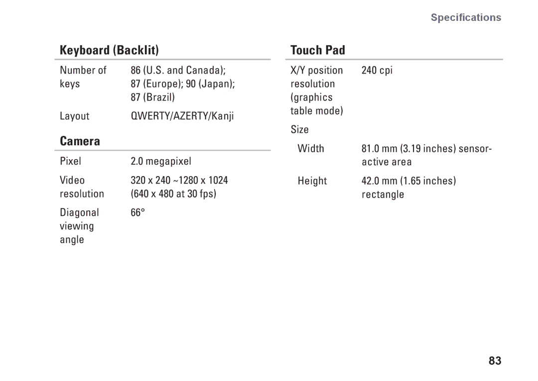 Dell P03G setup guide Keyboard Backlit, Camera, Touch Pad 