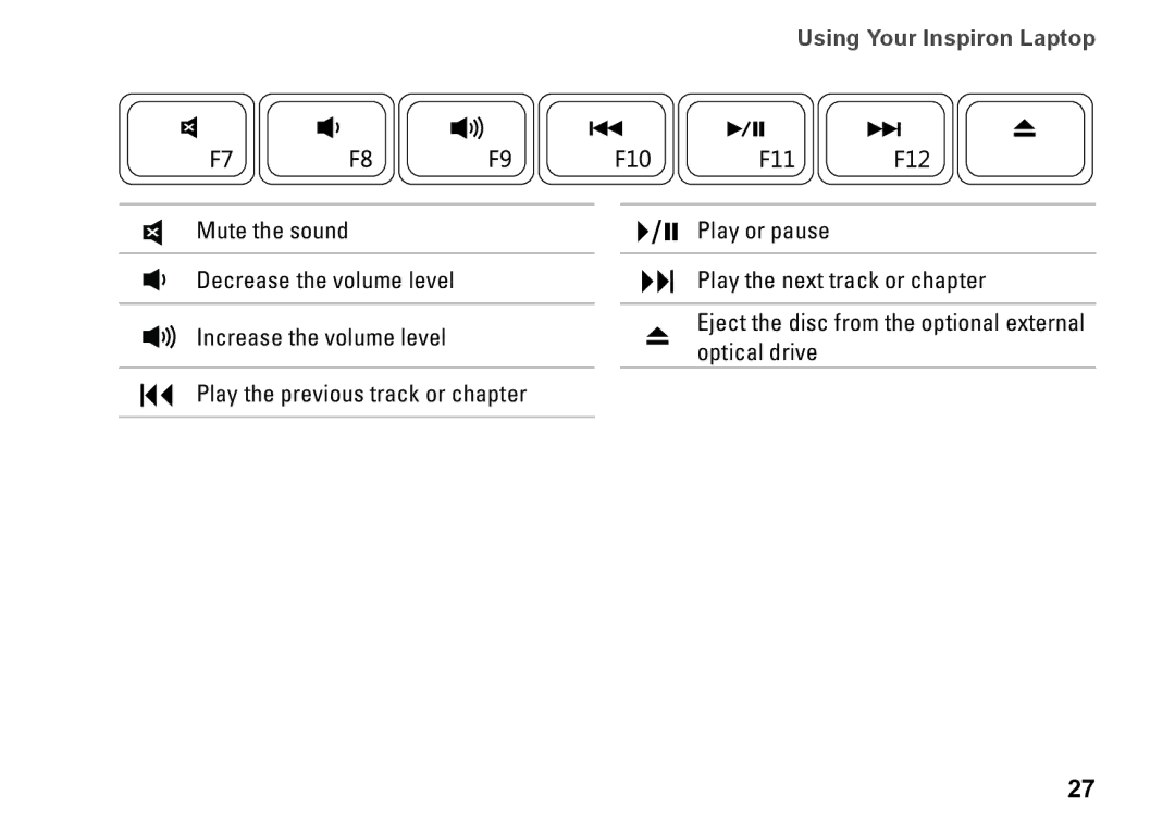 Dell P03T setup guide Using Your Inspiron Laptop 