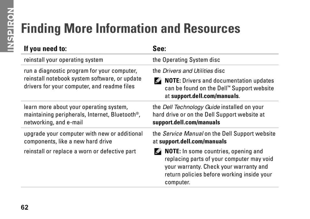 Dell P03T setup guide Finding More Information and Resources, If you need to See 