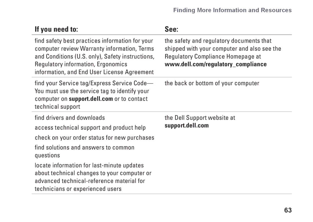 Dell P03T setup guide If you need to, See 