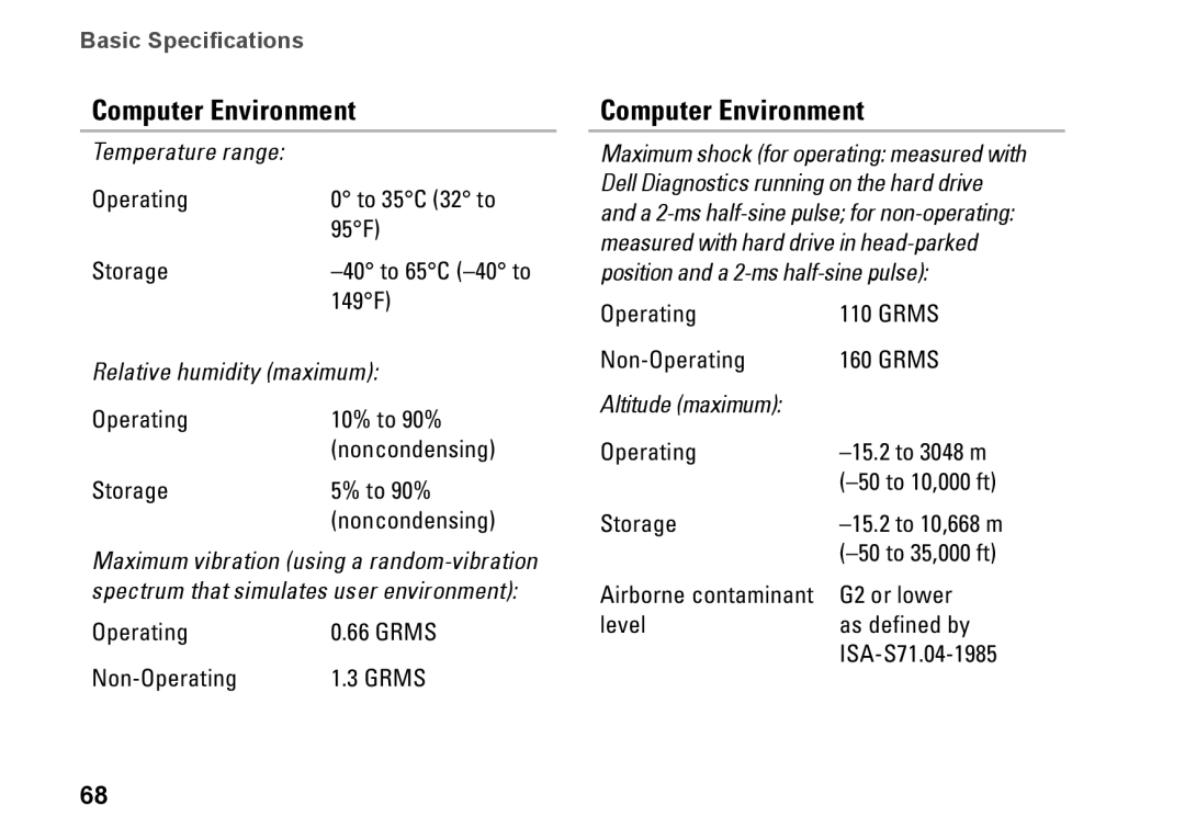 Dell P03T setup guide Computer Environment, Relative humidity maximum 