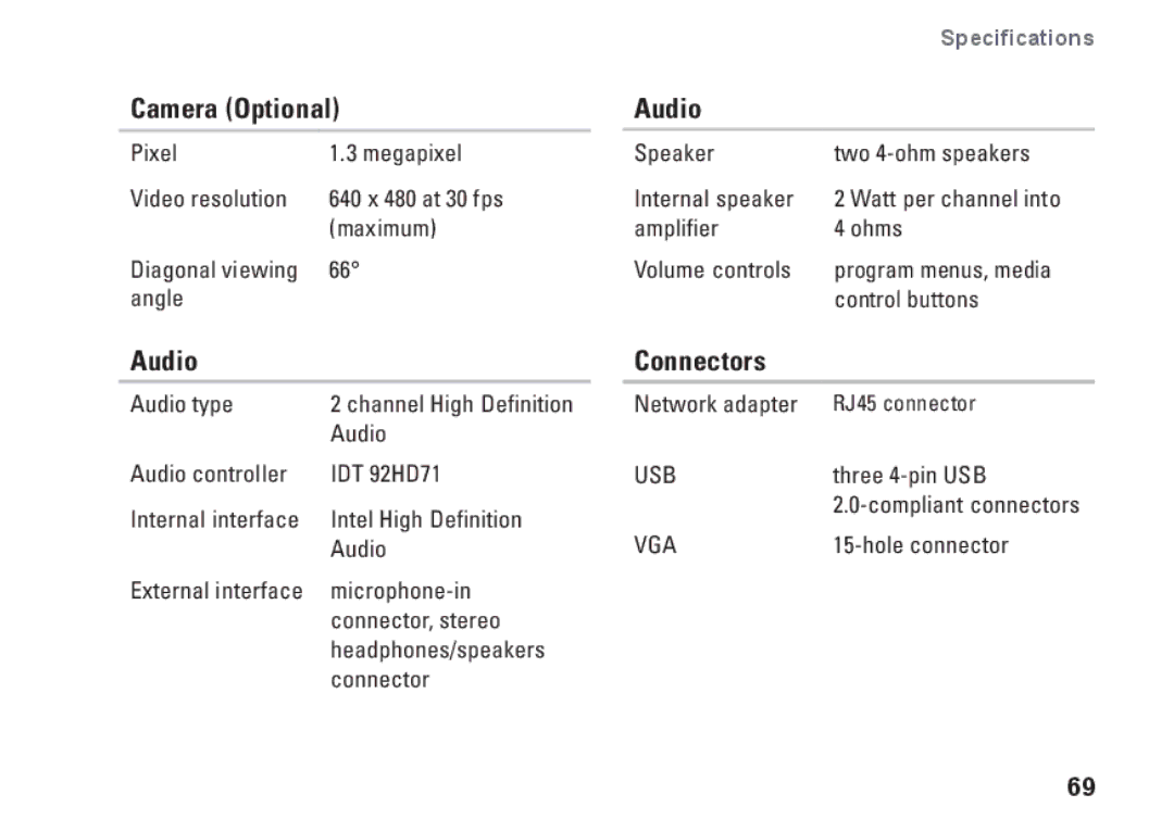 Dell J5MFN, P04E001 setup guide Camera Optional Audio, Audio Connectors 