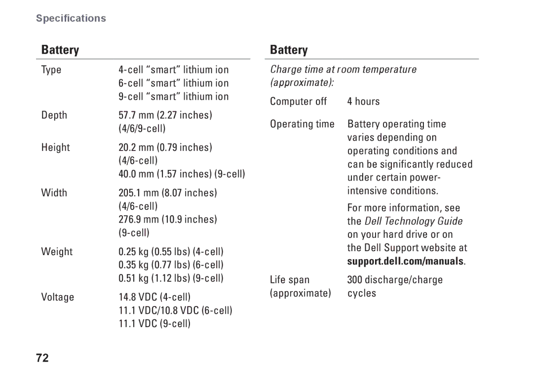 Dell J5MFN, P04E001 setup guide Battery, Charge time at room temperature approximate 