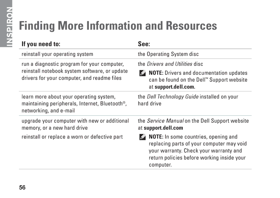 Dell P04S series, G374R setup guide Finding More Information and Resources, If you need to See, Drivers and Utilities disc 