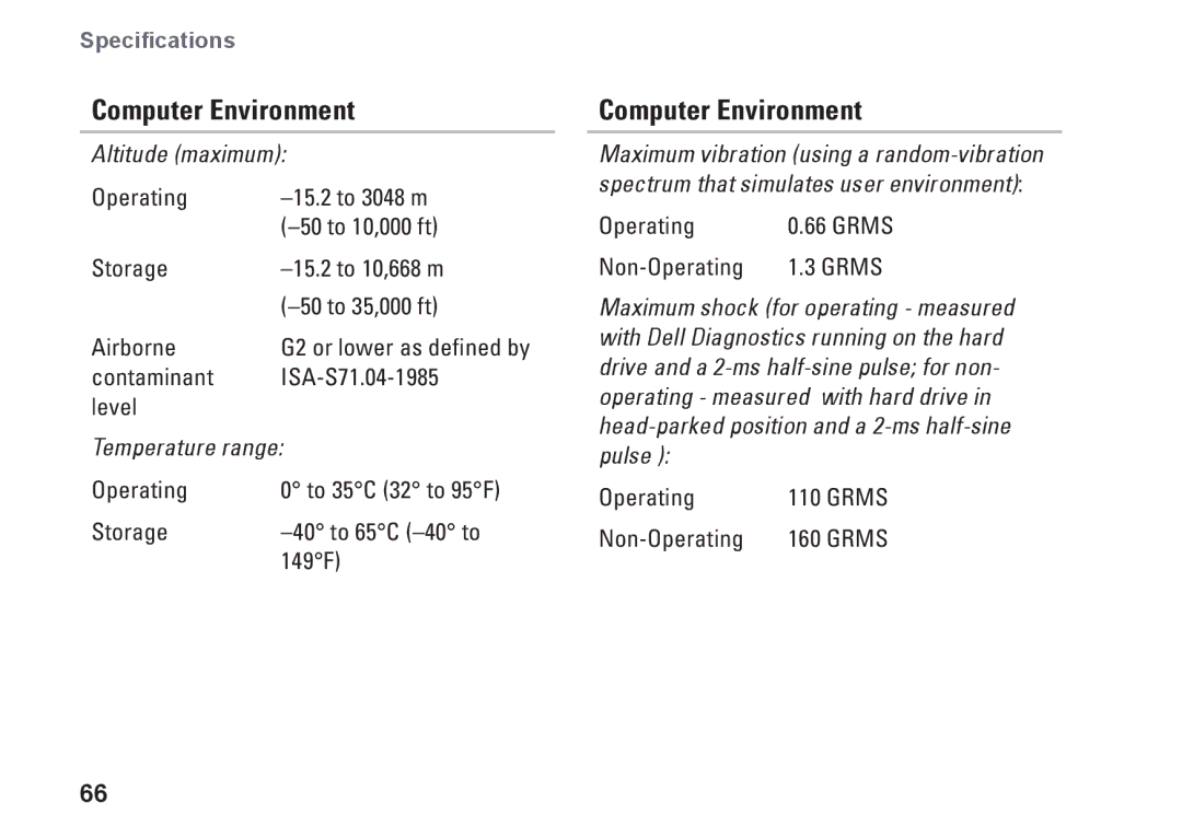 Dell P04S series, G374R setup guide Altitude maximum 