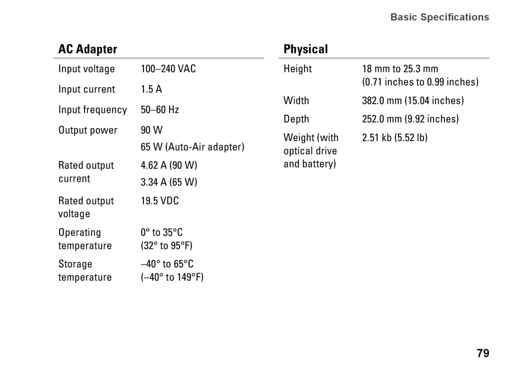 Dell P06F001 manual AC Adapter, Physical 