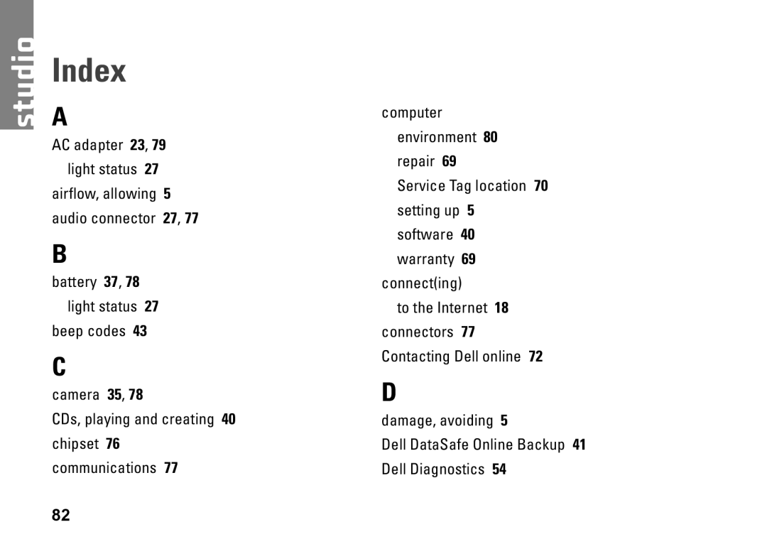 Dell P06F001 manual Index 