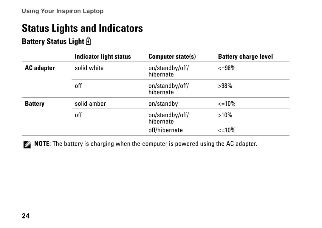 Dell P07G setup guide Status Lights and Indicators, Battery Status Light 