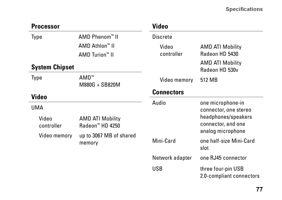 Dell P07G setup guide Processor, System Chipset, Video, Connectors 