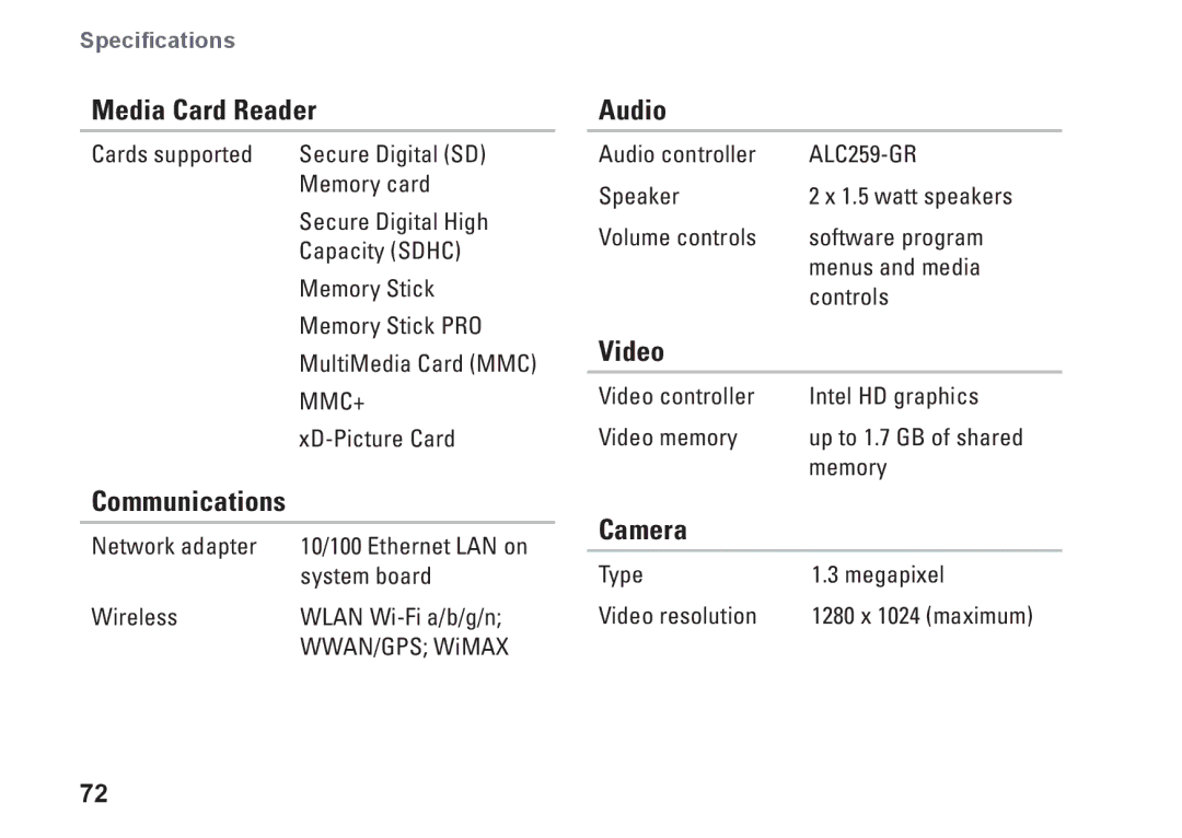 Dell P07T setup guide Media Card Reader, Communications, Audio, Video, Camera 