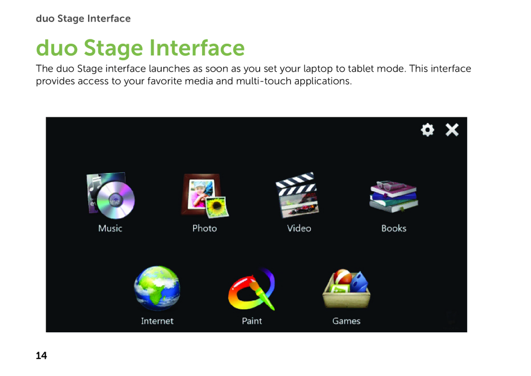 Dell P08T001 manual Duo Stage Interface 