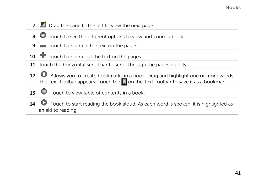 Dell P08T001 manual Books 