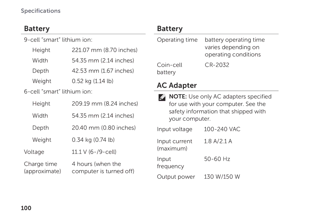 Dell P09E setup guide Battery, AC Adapter 