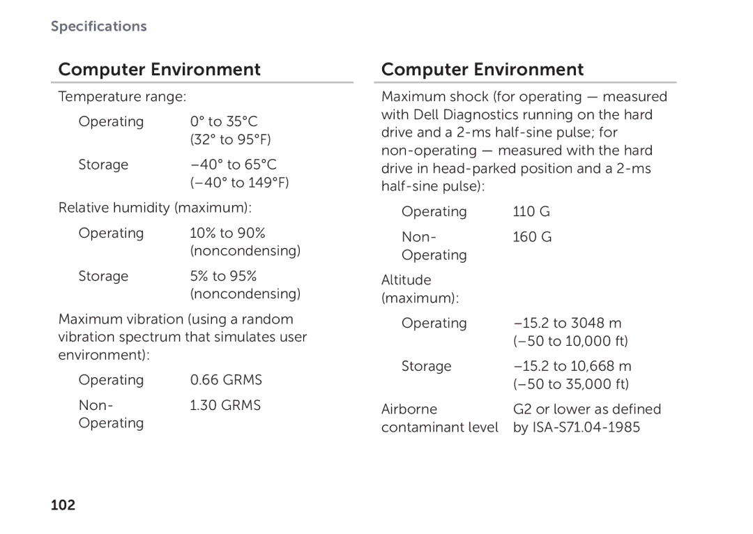 Dell P09E setup guide Computer Environment 