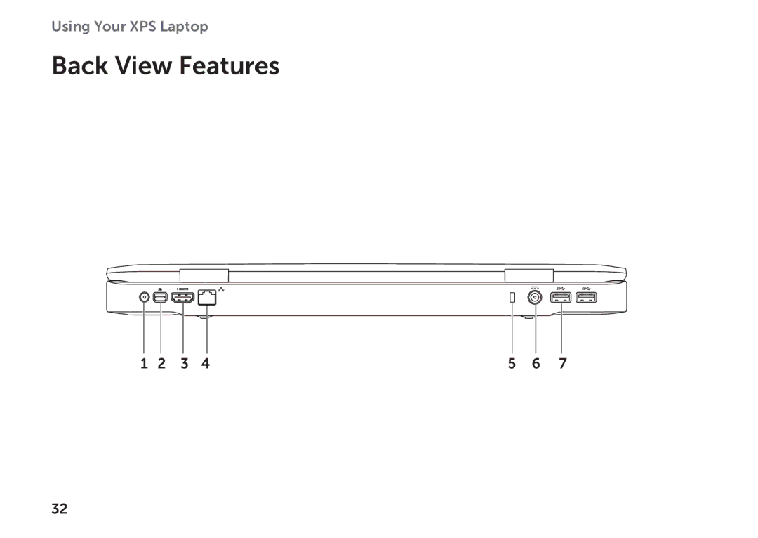 Dell P09E setup guide Back View Features 