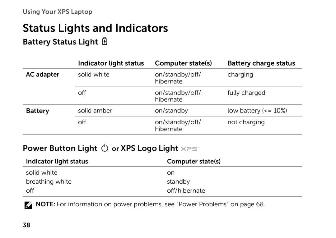 Dell P09E setup guide Status Lights and Indicators, Battery Status Light, Power Button Light Or XPS Logo Light 