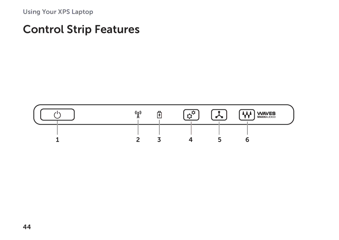 Dell P09E setup guide Control Strip Features 