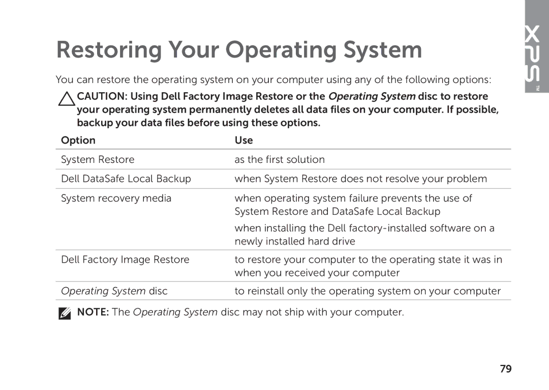 Dell P09E setup guide Restoring Your Operating System 