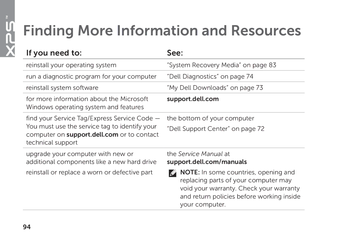 Dell P09E setup guide Finding More Information and Resources, If you need to See 