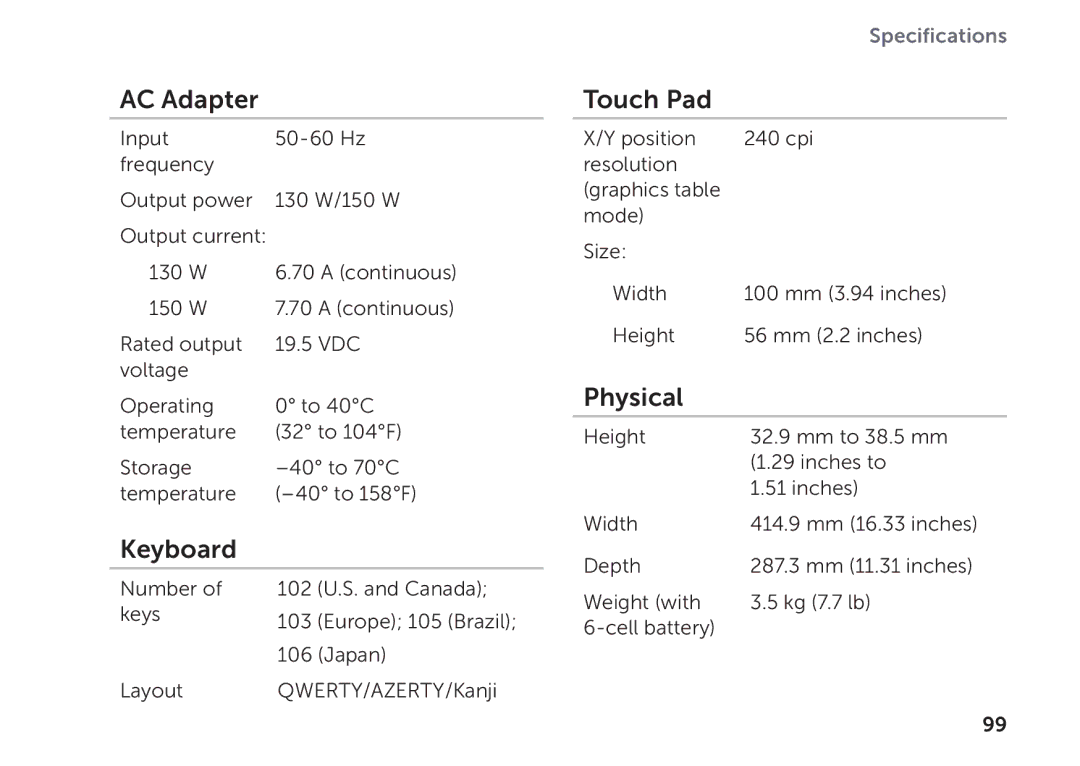 Dell P09E002 setup guide Keyboard, Touch Pad, Physical 