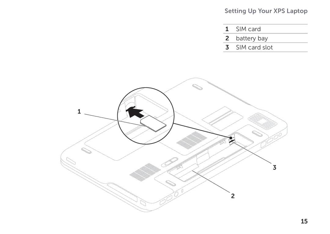 Dell P09E002 setup guide SIM card Battery bay SIM card slot 