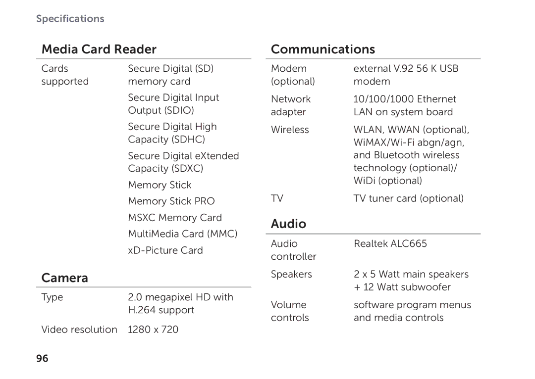 Dell P09E002 setup guide Media Card Reader, Camera, Communications, Audio 