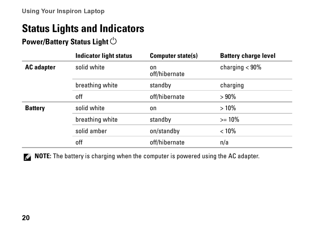 Dell P09T setup guide Status Lights and Indicators, Power/Battery Status Light 