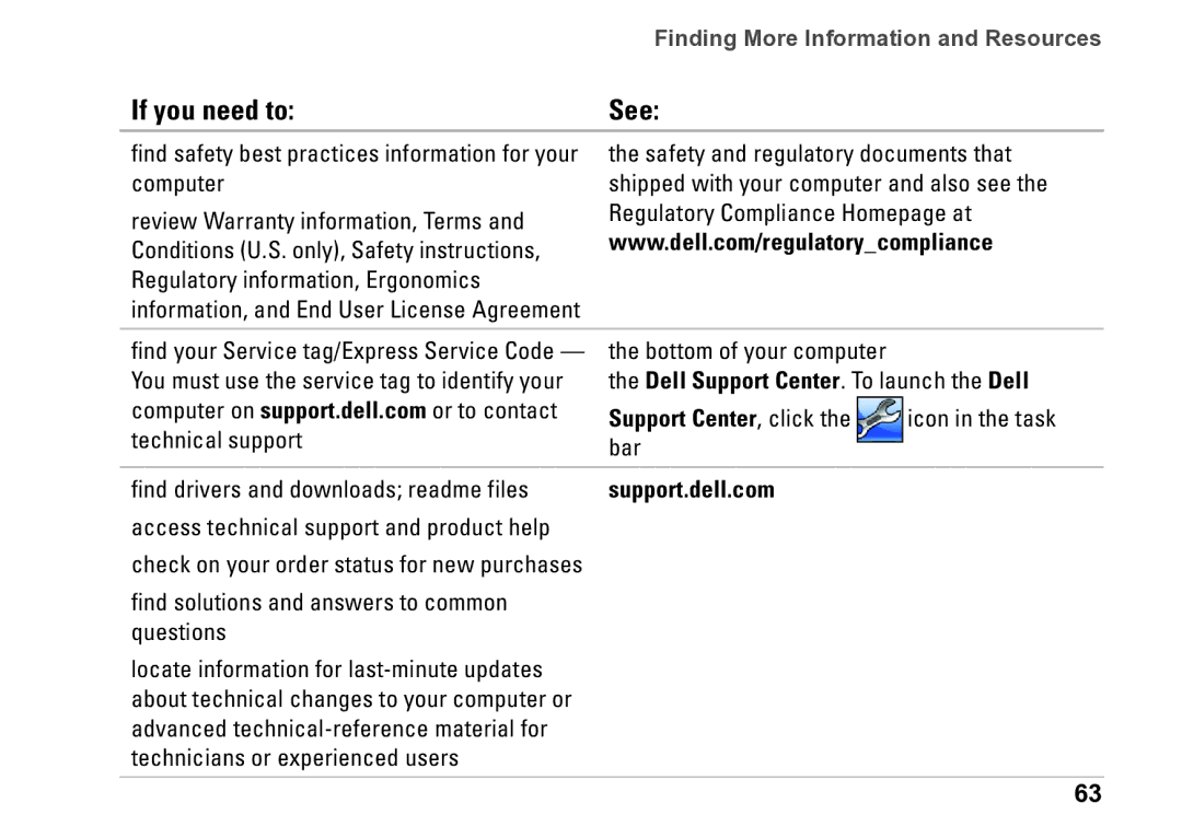 Dell P09T setup guide If you need to, See, Dell Support Center. To launch the Dell 