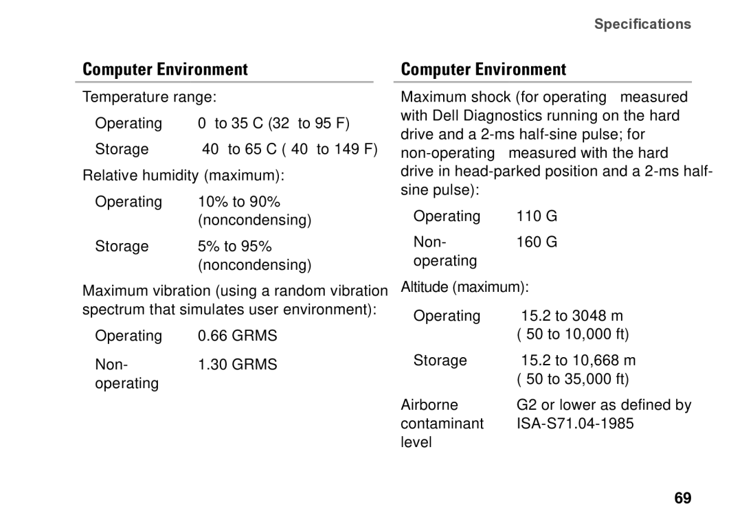 Dell P09T setup guide Computer Environment 