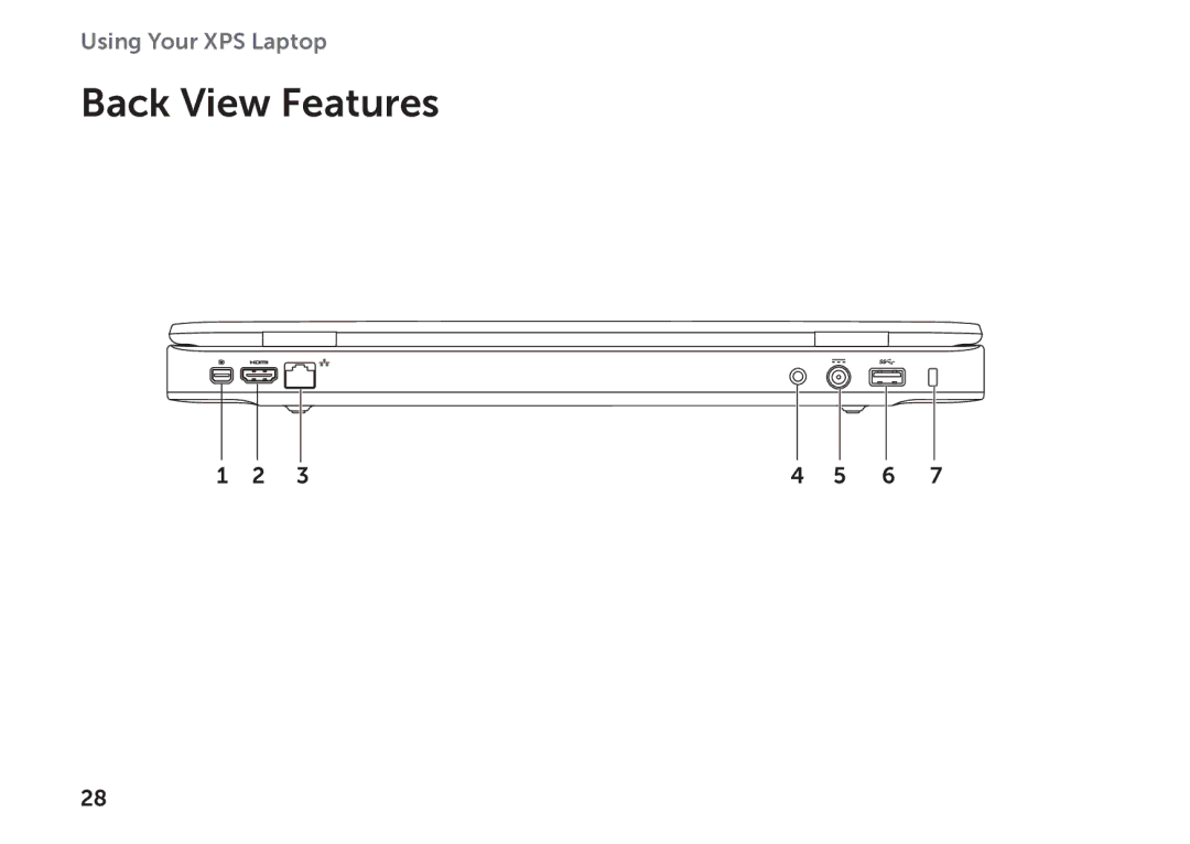 Dell P11F setup guide Back View Features 