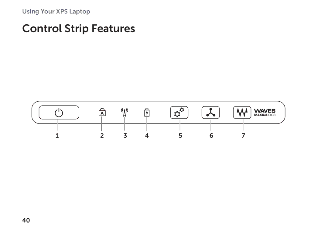 Dell P11F setup guide Control Strip Features 