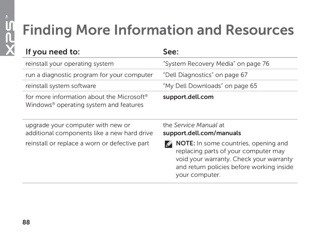 Dell P11F setup guide Finding More Information and Resources, If you need to See 