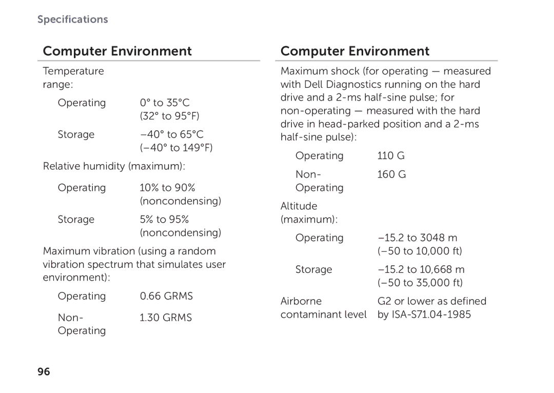 Dell P11F setup guide Computer Environment 